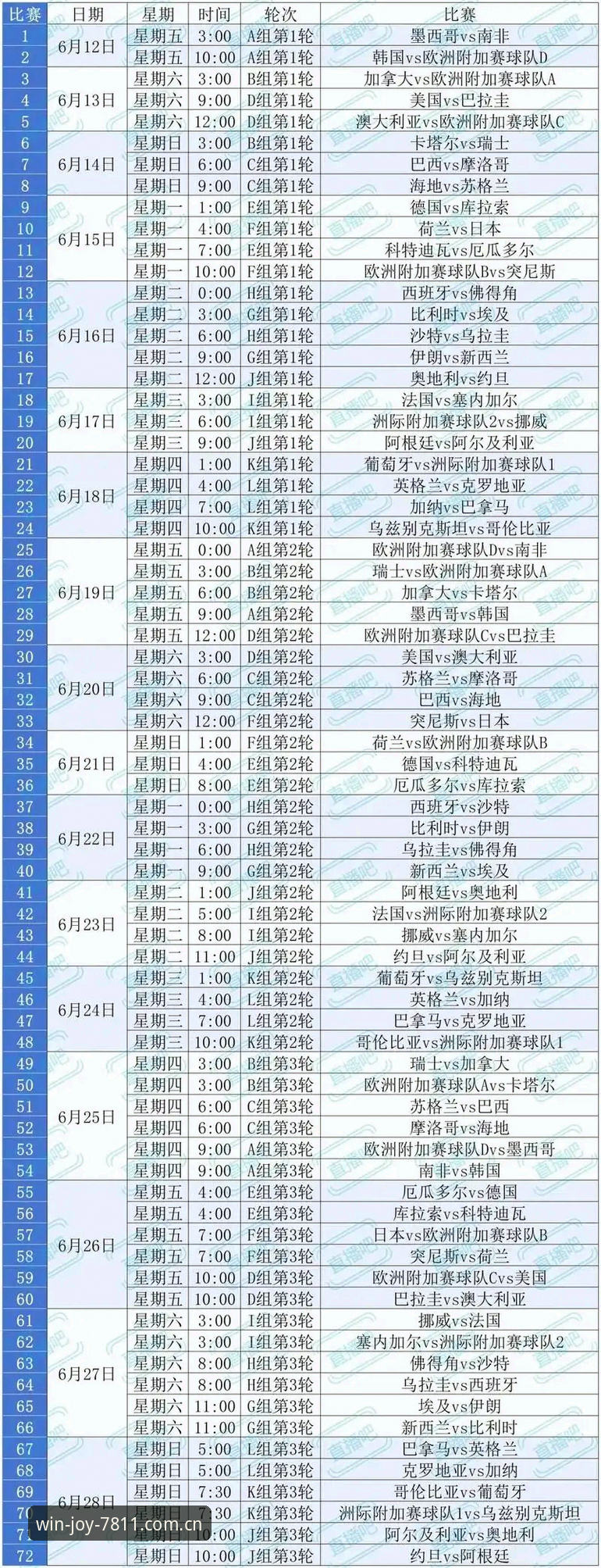 世界杯门票与签证困局：2026年美国世界杯观赛障碍深度剖析